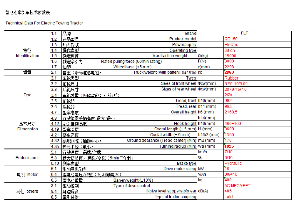15吨牵引车参数1.jpg